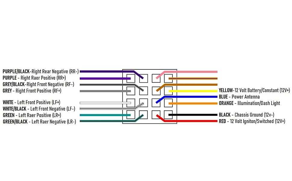 1999 kenworth w900 wiring diagram
