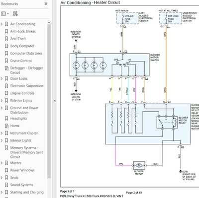 1999 silverado wiring diagram 1999 silverado wiring diagram