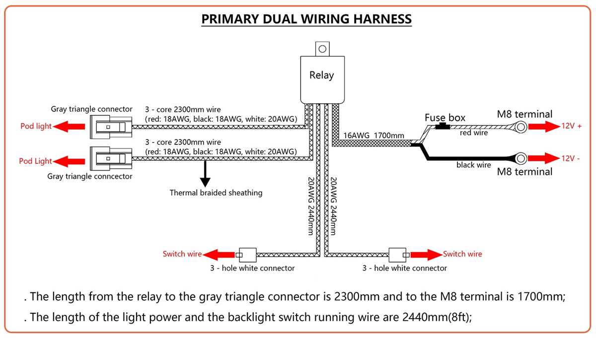 1999 spartan chassis wiring diagram