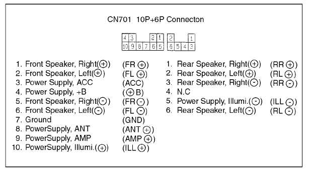 1999 toyota corolla radio wiring diagram