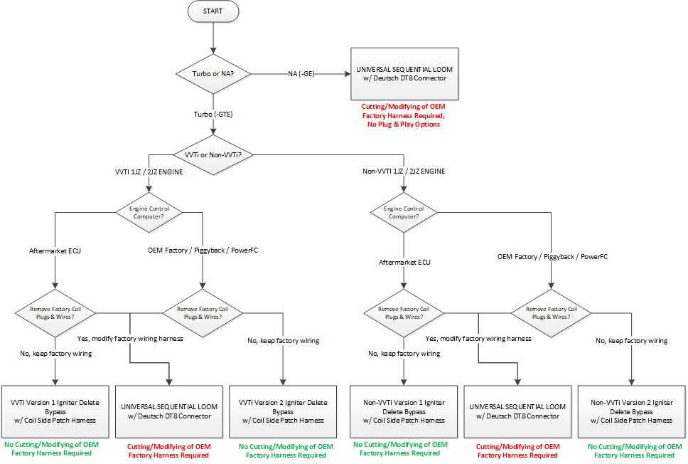 1jzgte wiring diagram