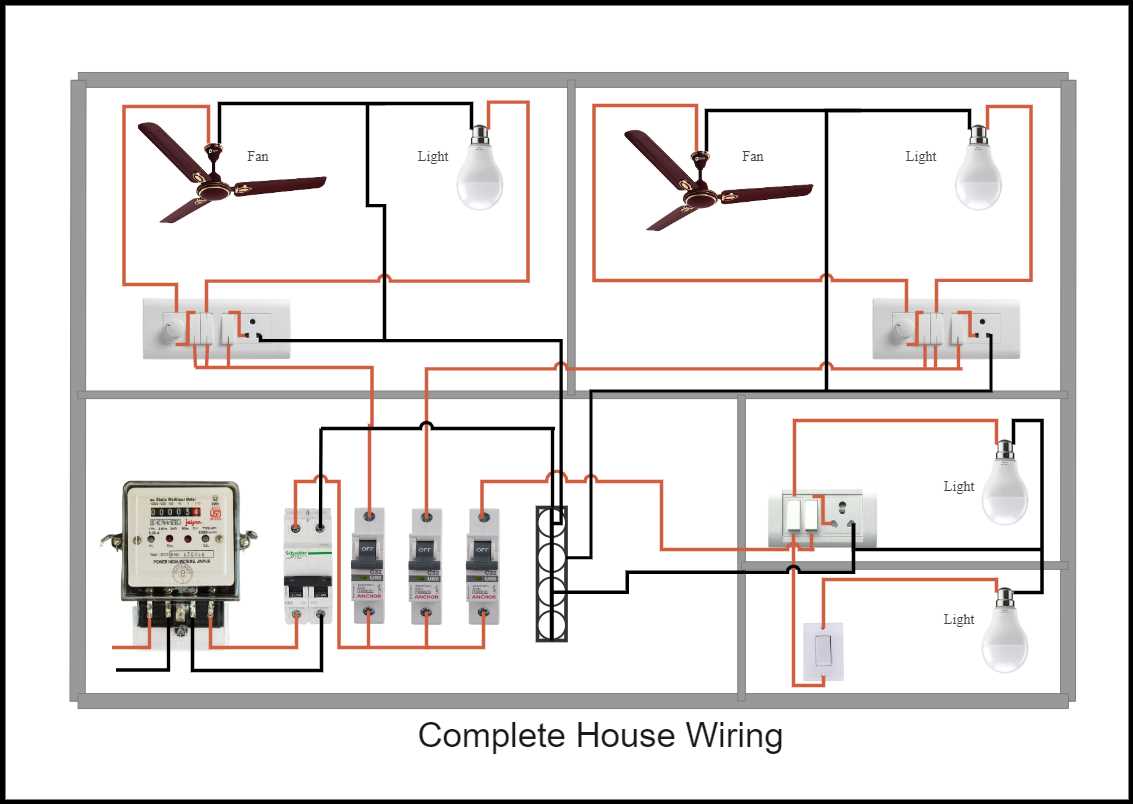 2 bedroom house wiring diagram