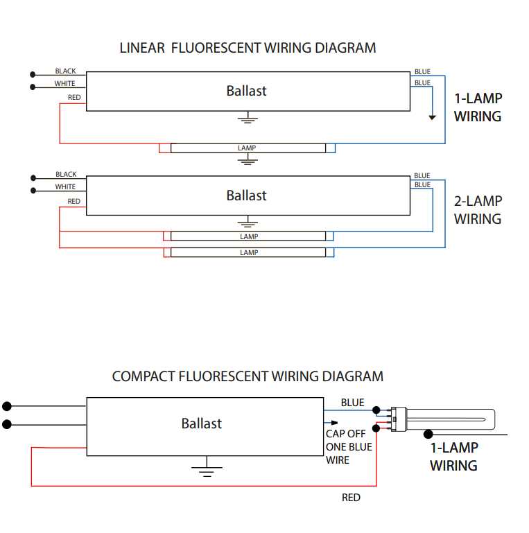 2 fluorescent light wiring diagram
