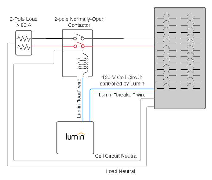 2 pole ac contactor wiring diagram