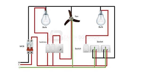 2 room house wiring diagram