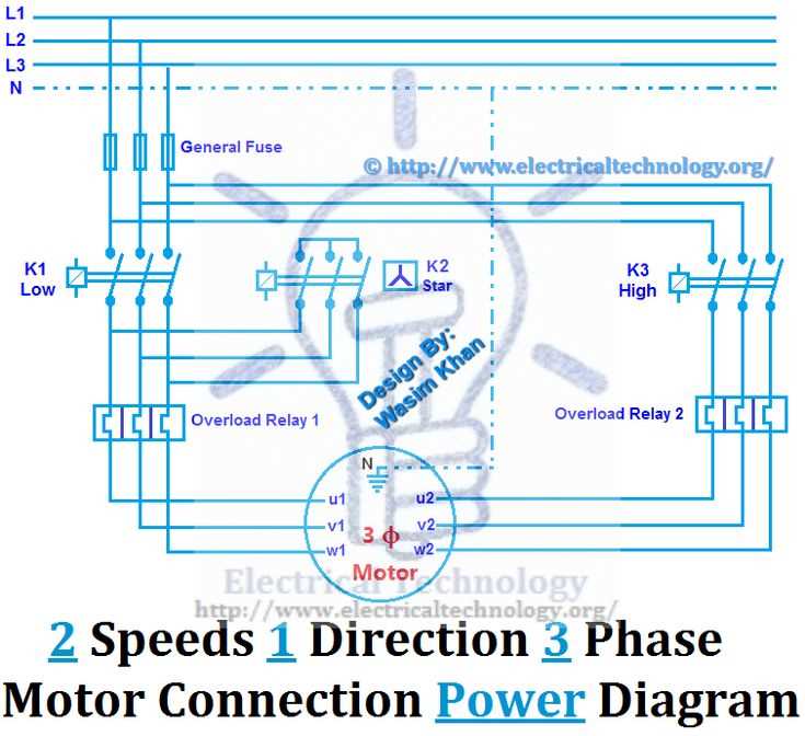 2 speed motor wiring diagram