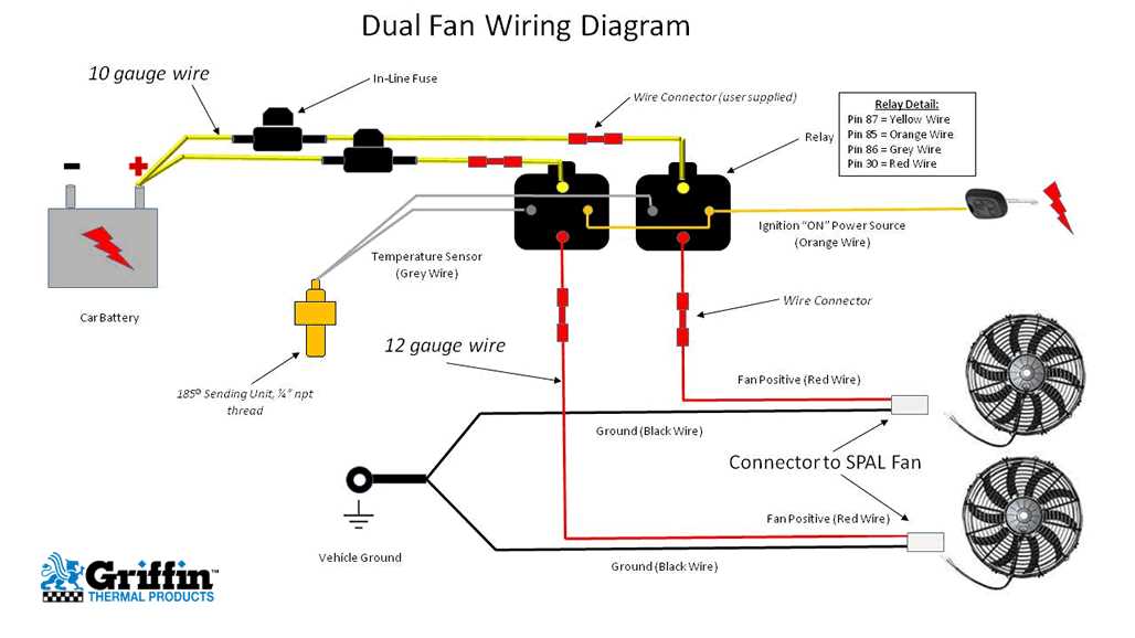 2 speed radiator fan wiring diagram