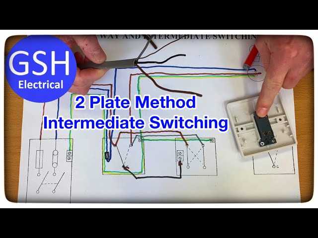 2 way and intermediate lighting circuit diagram