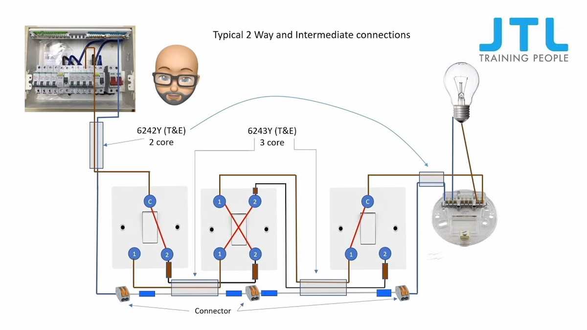 2 way intermediate lighting circuit wiring diagram