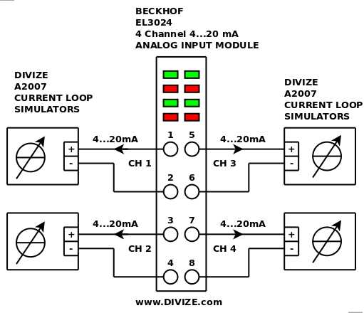 2 wire 4 20ma wiring diagram