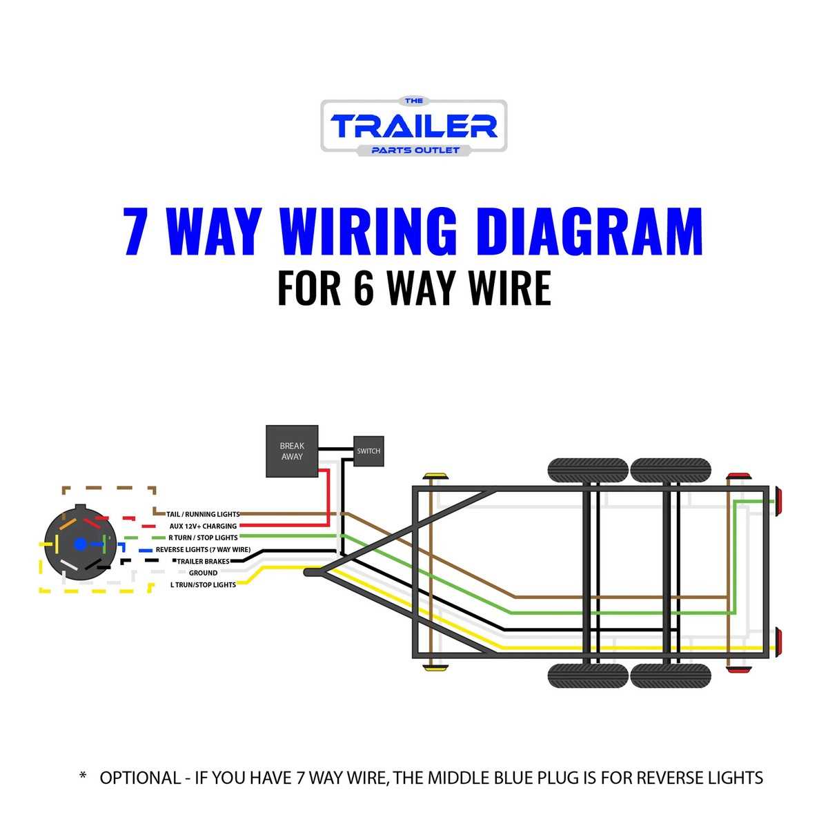 2 wire breakaway switch wiring diagram