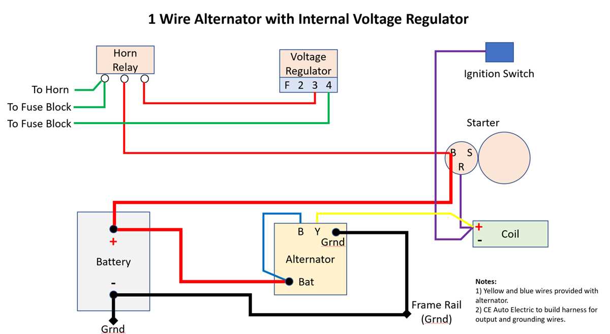 2 wire gm alternator wiring diagram