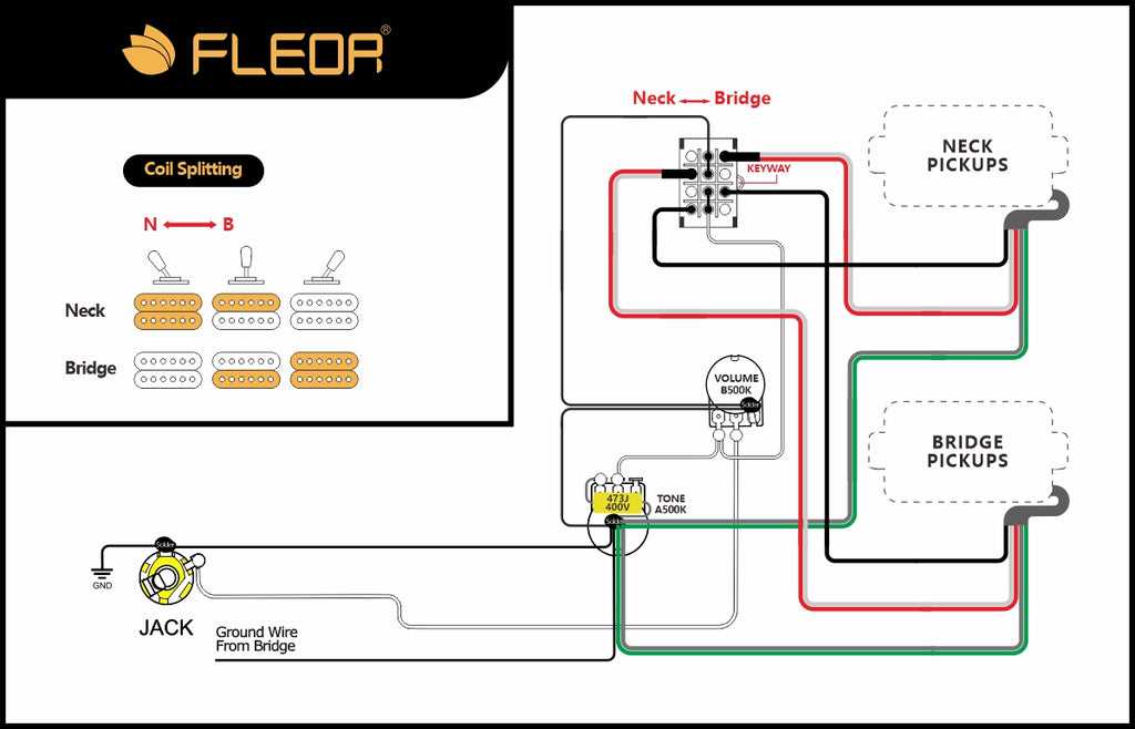 2 wire humbucker wiring diagram