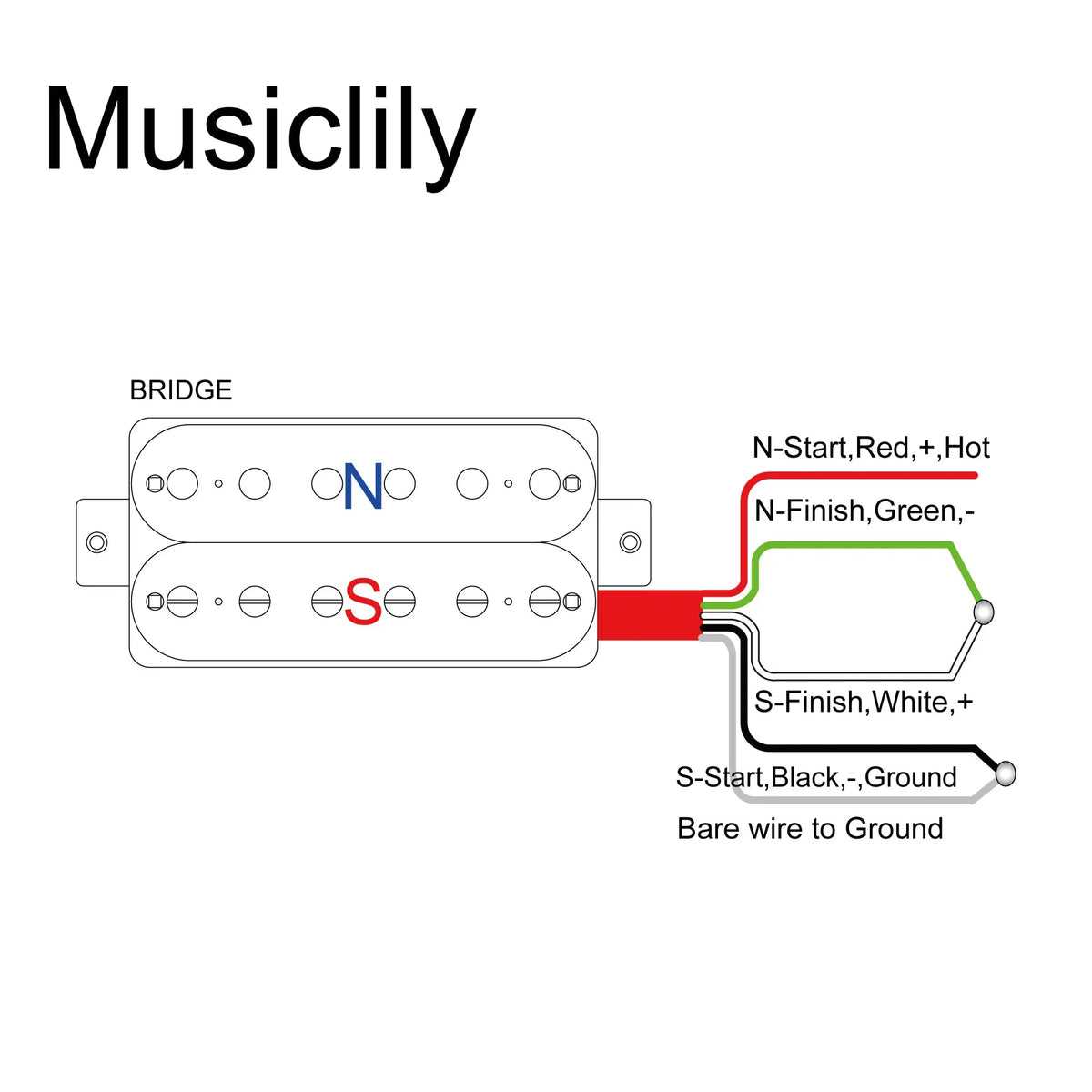2 wire humbucker wiring diagram
