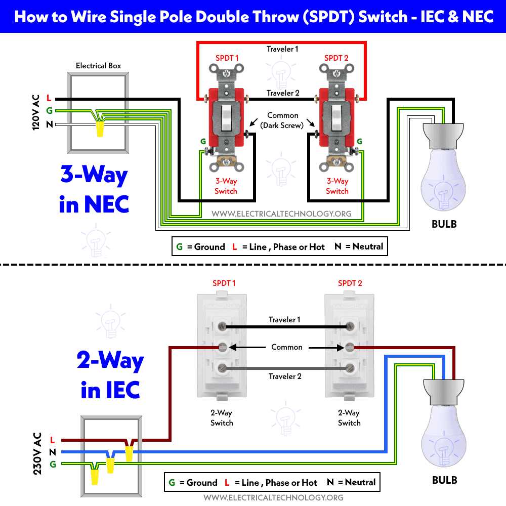 2 wire toggle switch wiring diagram