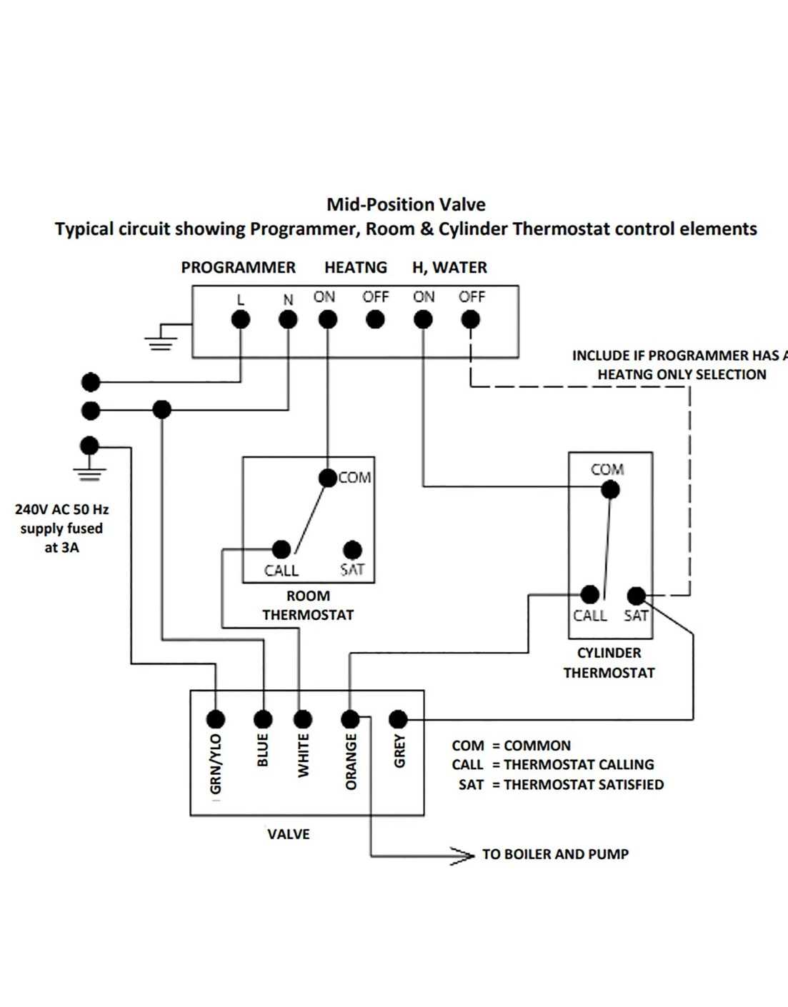 2 zone wiring diagram