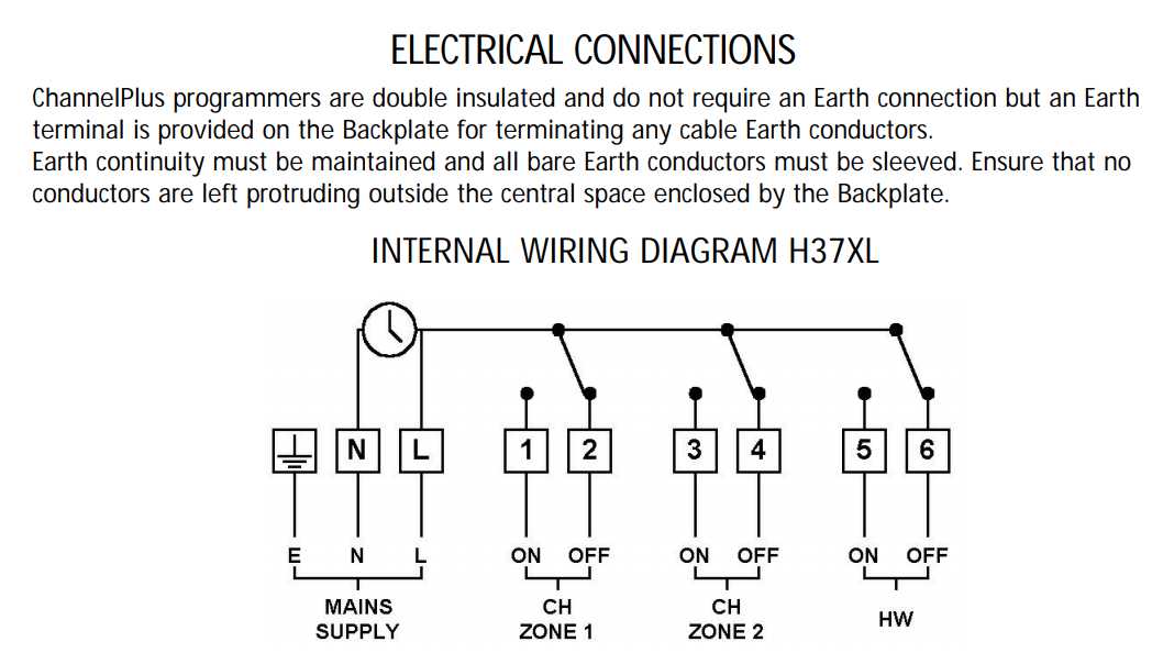 2 zone wiring diagram