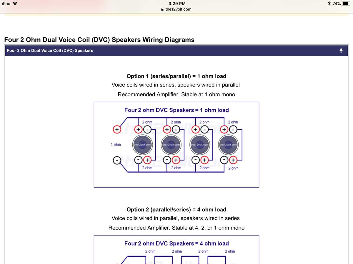 2 dual 4 ohm wiring diagram