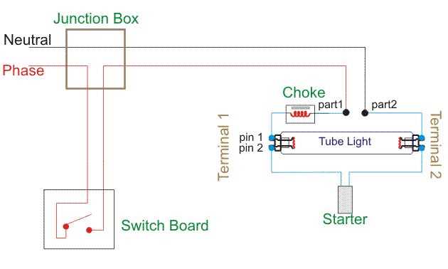 2 fluorescent light wiring diagram