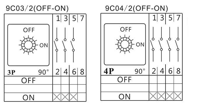 2 pole 5 position rotary switch wiring diagram