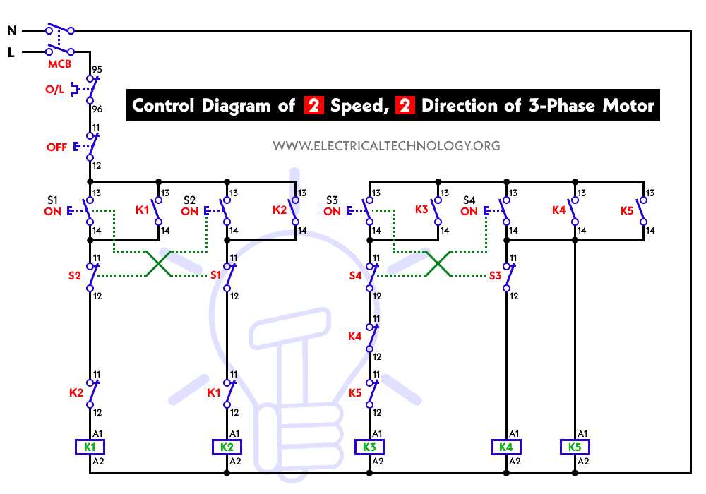 2 speed motor wiring diagram 1 phase