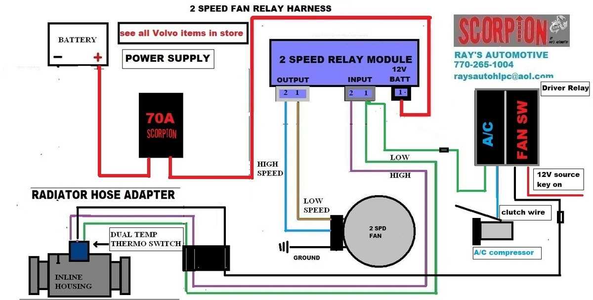 2 speed radiator fan wiring diagram