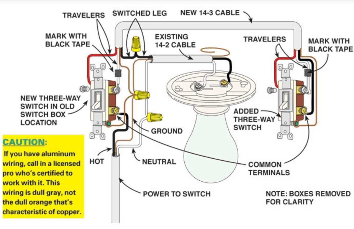 2 switches 3 lights wiring diagram
