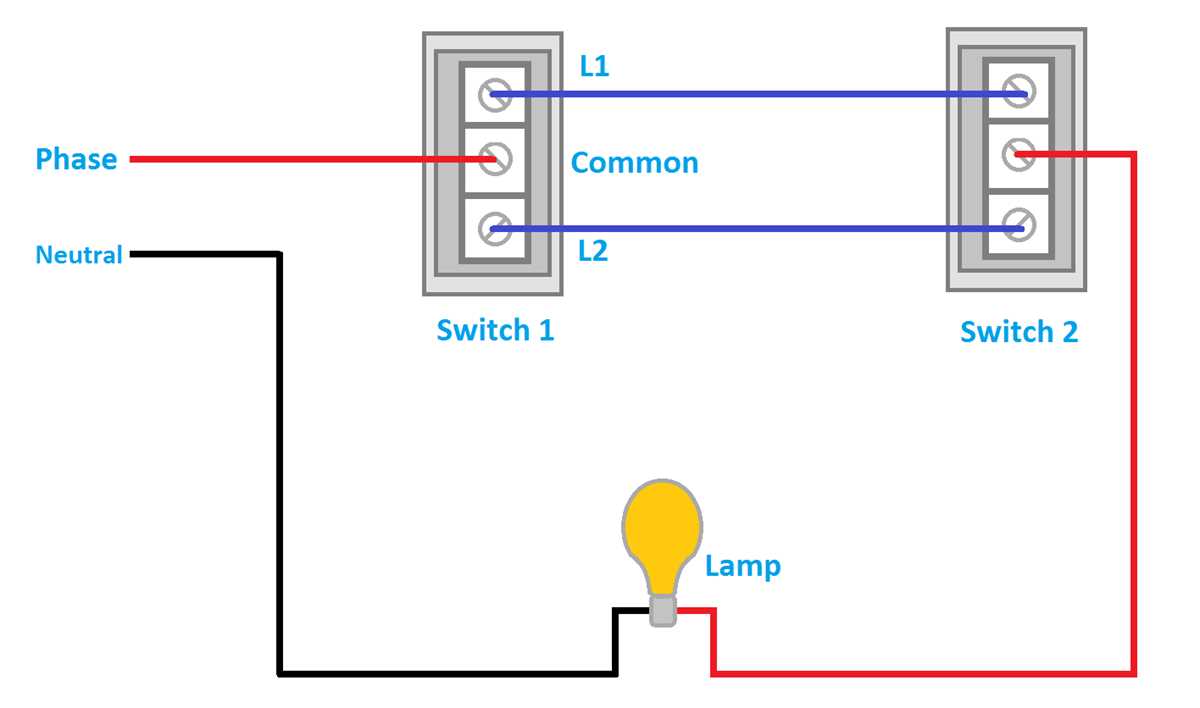2 switches one light wiring diagram