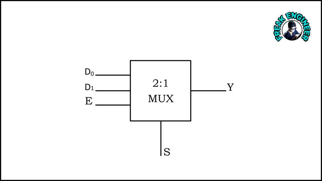 2 to 1 multiplexer circuit diagram 2 to 1 multiplexer circuit diagram