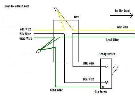 2 way switch with dimmer wiring diagram