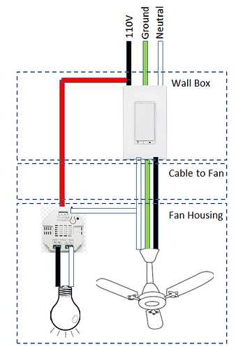 2 wire ceiling fan wiring diagram with remote