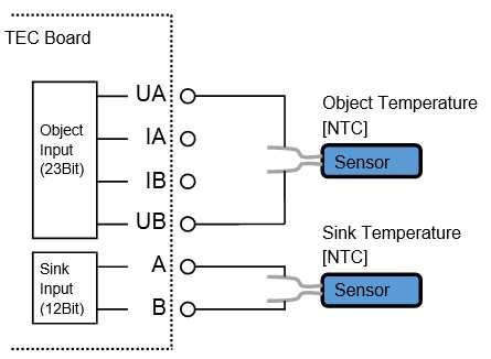 2 wire temperature sensor wiring diagram