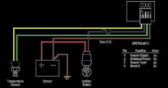 2 wire temperature sensor wiring diagram