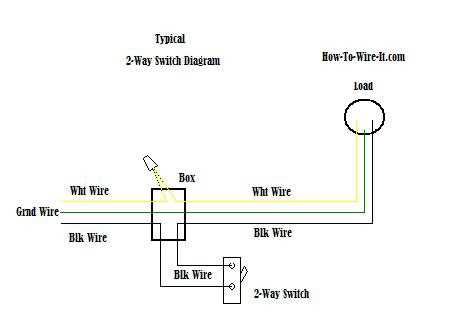 2 wire toggle switch wiring diagram