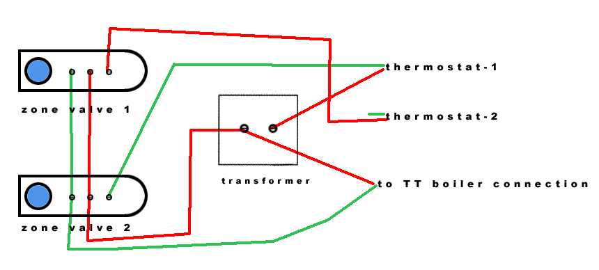 2 zone wiring diagram