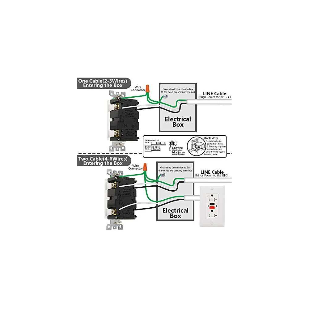 20 amp gfci wiring diagram