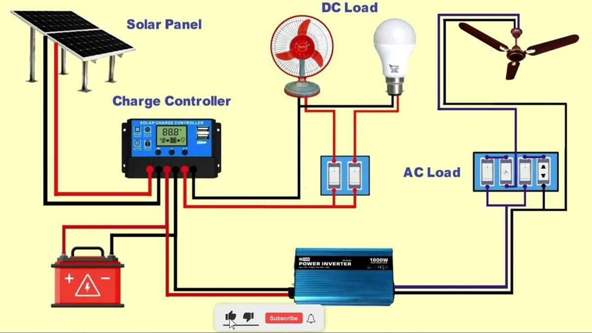 20 amp solar charge controller circuit diagram