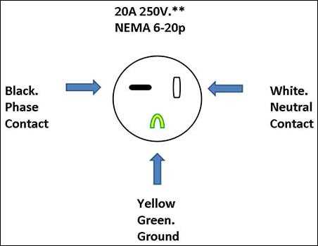 20 amp 250 volt plug wiring diagram