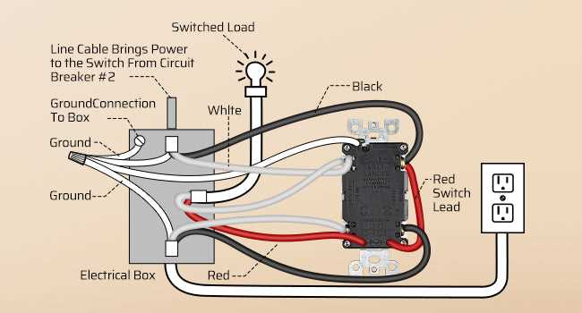 20 amp gfci wiring diagram