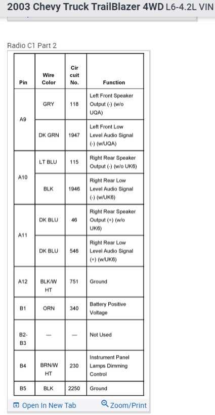 2000 blazer radio wiring diagram