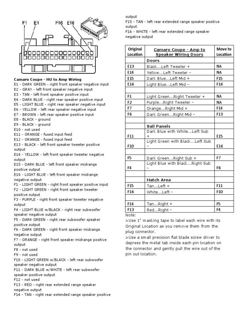 2000 camaro stereo wiring diagram