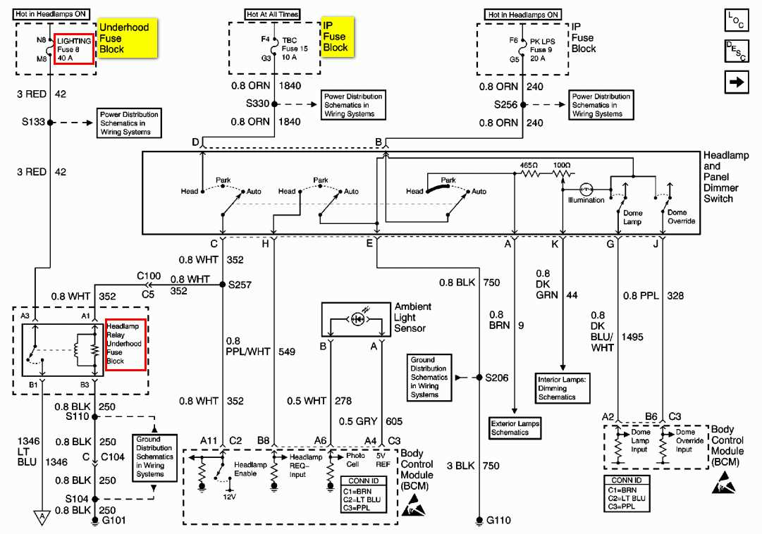 2000 chevy astro van wiring diagram