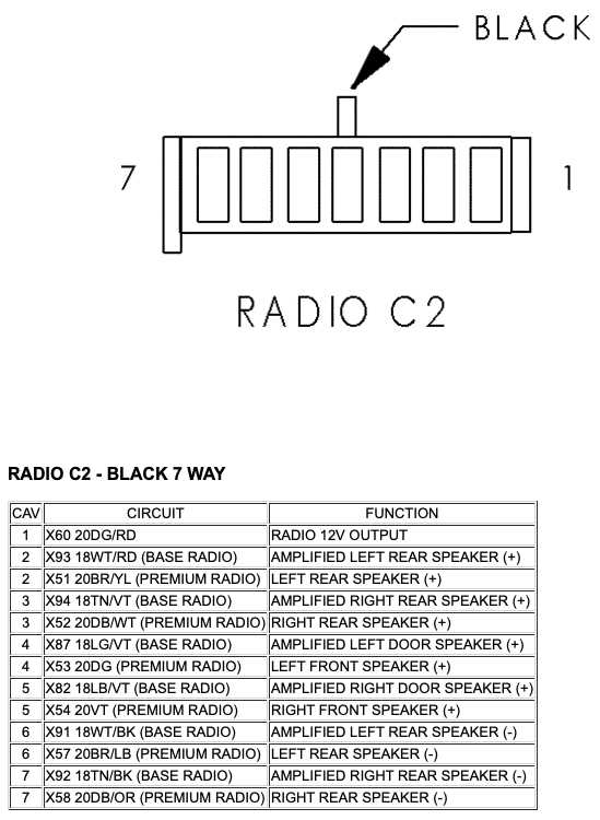2000 dodge dakota speaker wiring diagram
