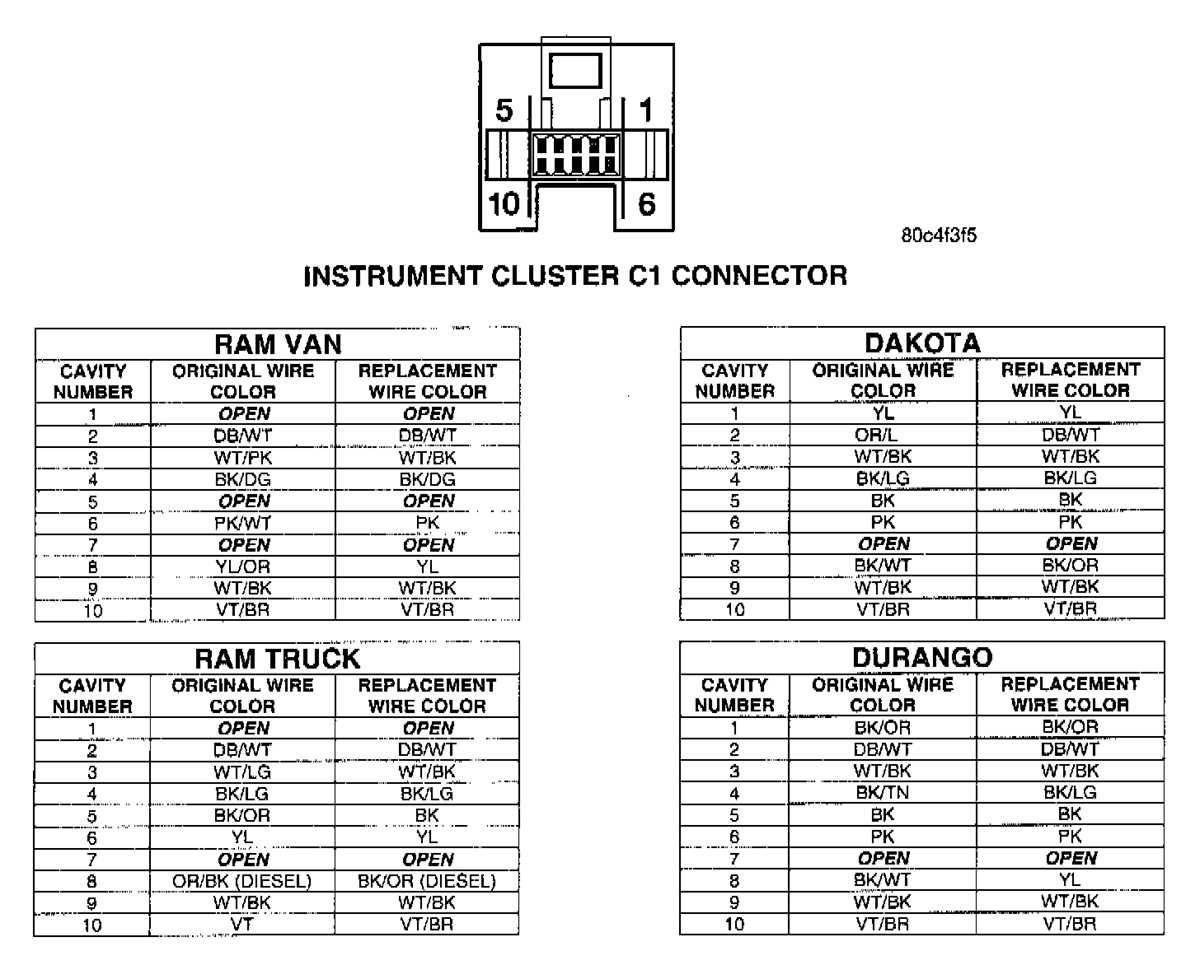 2000 dodge ram 2500 wiring diagram