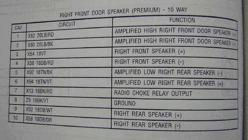 2000 dodge ram 2500 wiring diagram