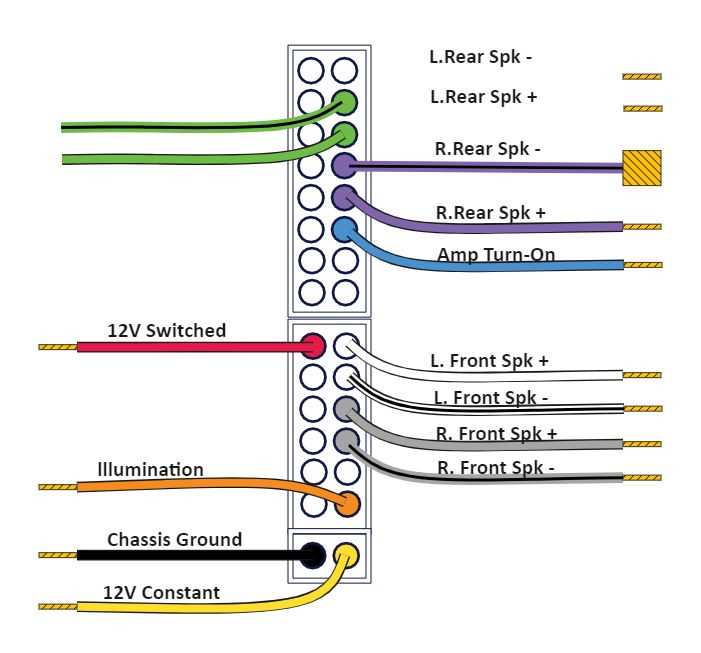 2000 ford f150 radio wiring diagram