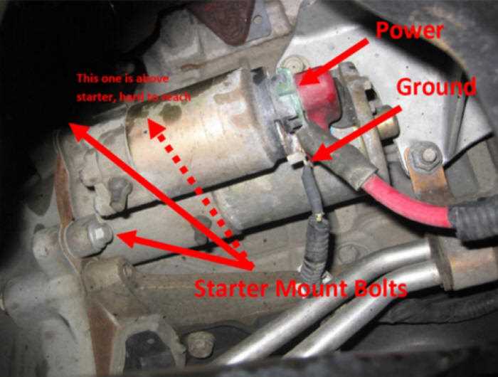 2000 ford f150 starter solenoid wiring diagram