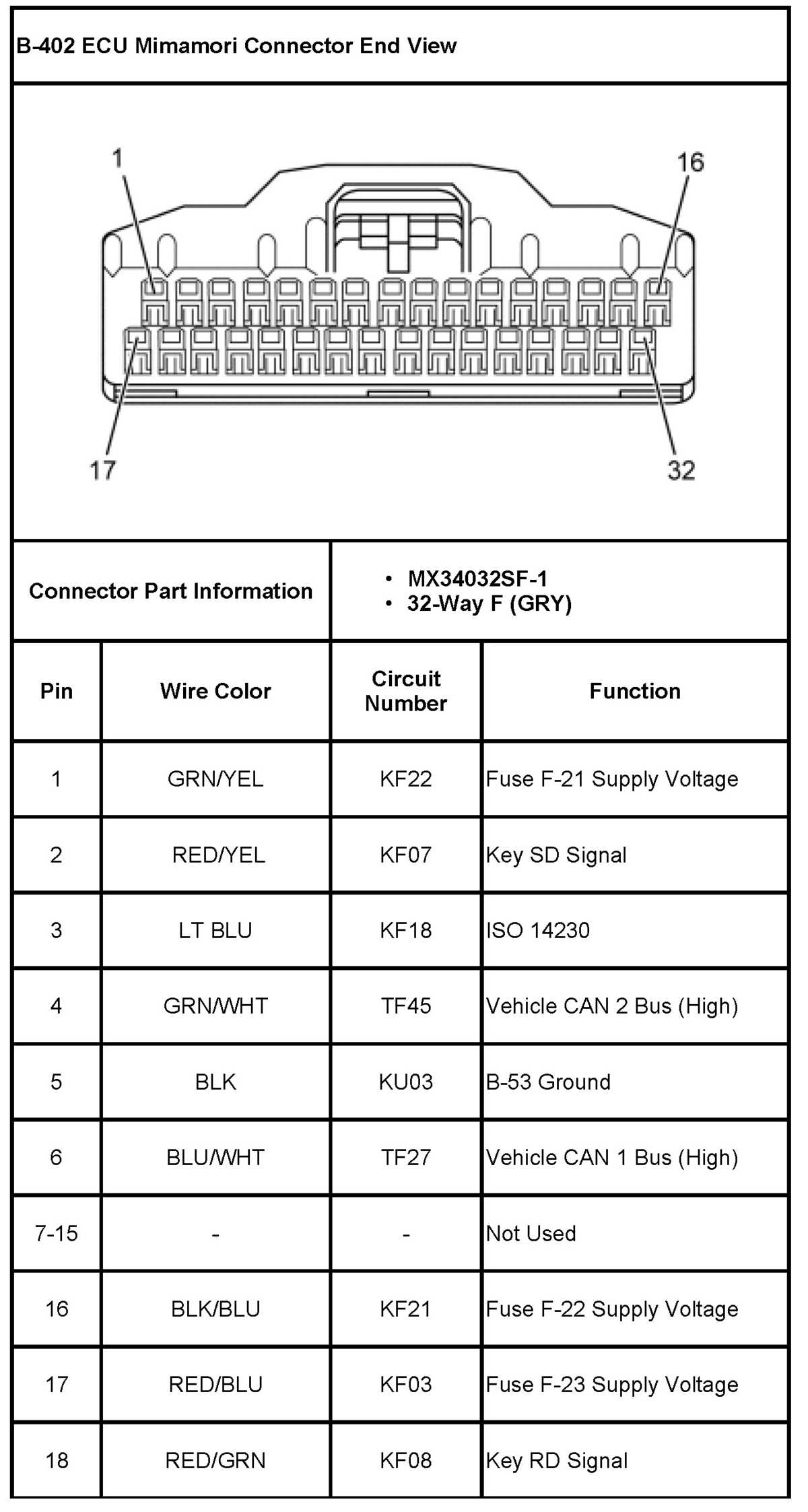 2000 isuzu npr wiring diagram