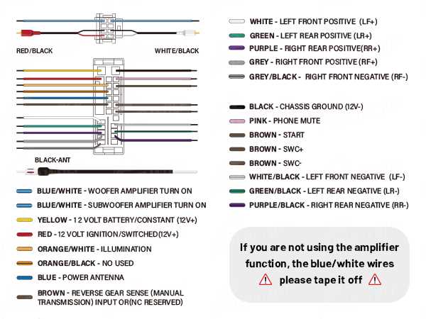2000 lincoln navigator radio wiring diagram