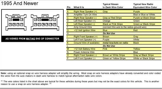 2000 nissan xterra radio wiring diagram